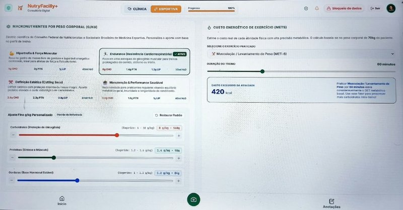 Módulo de nutrição esportiva com macros por g/kg e gasto por METs